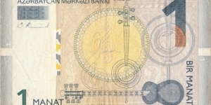 1 manat Banknote