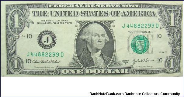 1 U.S. Dollar
Federal Reserve Note
Somewhat unique
serial number Banknote
