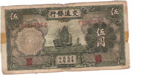 Bank of Communications China Banknote