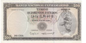 Régulo D. Aleixo Banknote