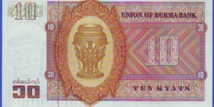 Banknote from Myanmar