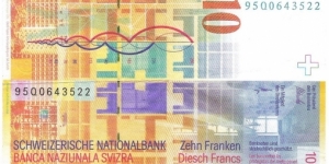 Banknote from Switzerland