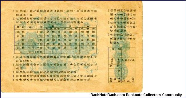 Banknote from China year 1900
