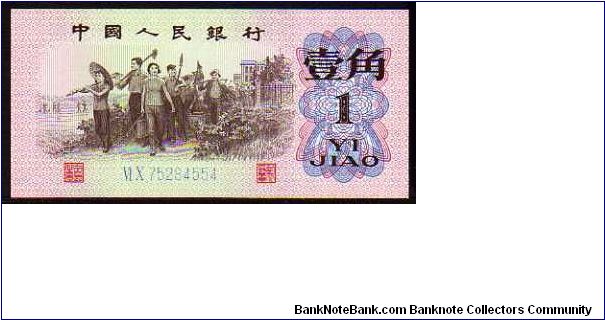 1 Jiao__

pk# 877a Banknote
