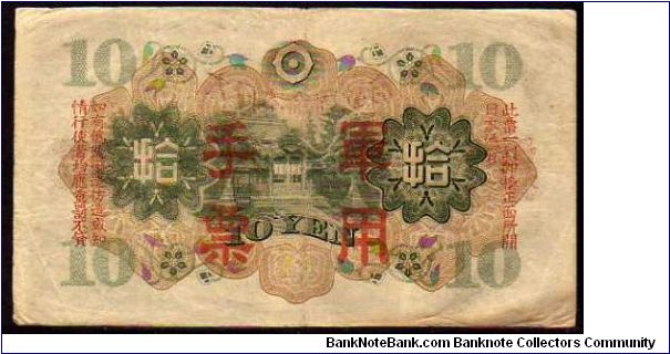 Banknote from China year 1938